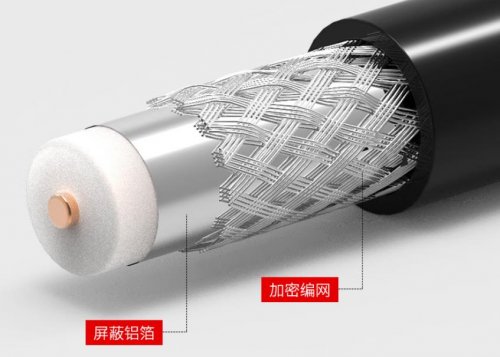 電纜人必看，電纜型號(hào)含義解答